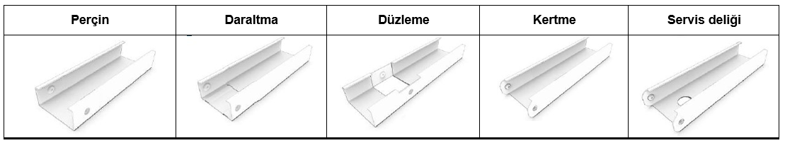 Resim Açıklaması